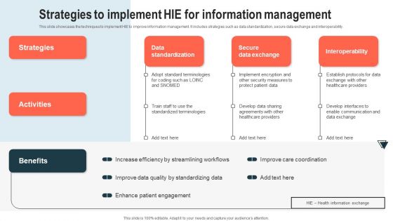 Strategies To Implement HIE For Information Management Graphics PDF