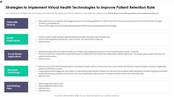Strategies To Implement Virtual Health Technologies To Improve Patient Retention Rate Clipart PDF