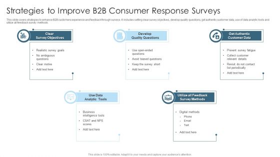 Strategies To Improve B2b Consumer Response Surveys Themes PDF Strategies To Improve B2b Consumer Response Surveys Themes PDF