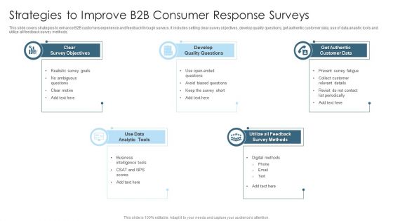 Strategies To Improve B2b Consumer Response Surveys Themes PDF