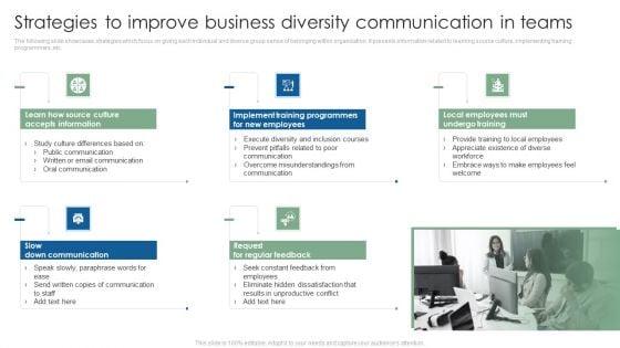 Strategies To Improve Business Diversity Communication In Teams Topics PDF Strategies To Improve Business Diversity Communication In Teams Topics PDF