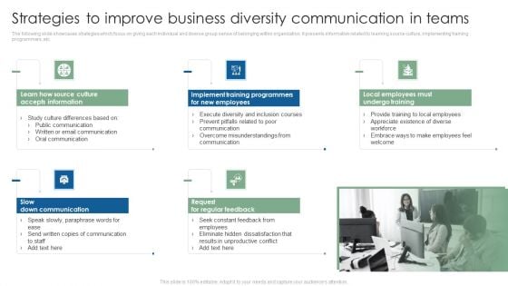 Strategies To Improve Business Diversity Communication In Teams Topics PDF