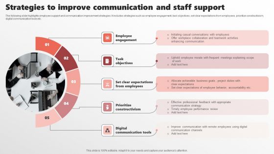 Strategies To Improve Communication And Staff Support Demonstration PDF