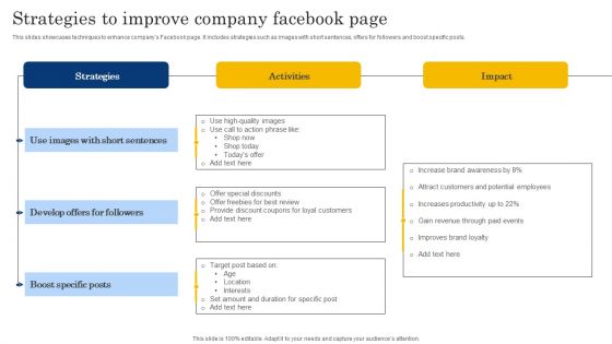 Strategies To Improve Company Facebook Page Professional PDF