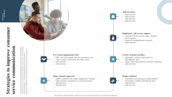 Strategies To Improve Consumer Service Communication Background PDF