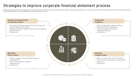 Strategies To Improve Corporate Financial Statement Process Background PDF