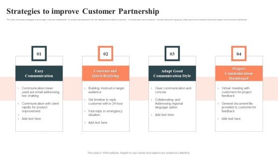 Strategies To Improve Customer Partnership Diagrams PDF