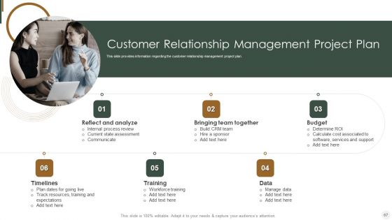 Strategies To Improve Customer Relationship Management Toolkit Ppt PowerPoint Presentation Complete Deck With Slides
