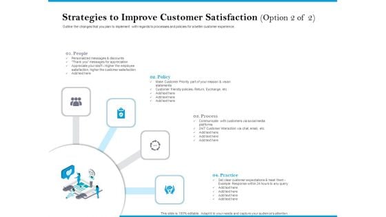 Strategies To Improve Customer Satisfaction Option Policy Information PDF