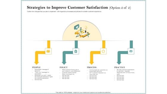 Strategies To Improve Customer Satisfaction Policy Icons PDF