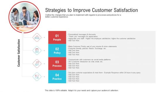 Strategies To Improve Customer Satisfaction Ppt Summary Professional PDF