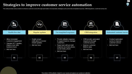 Strategies To Improve Customer Service Automation Portrait PDF