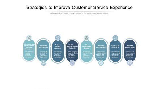 Strategies To Improve Customer Service Experience Ppt PowerPoint Presentation File Structure PDF