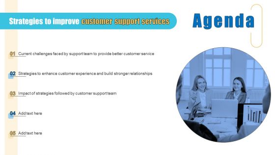 Strategies To Improve Customer Support Services Agenda Summary PDF