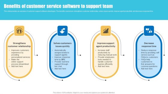 Strategies To Improve Customer Support Services Benefits Of Customer Service Software Brochure PDF