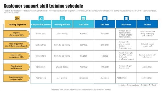 Strategies To Improve Customer Support Services Customer Support Staff Training Schedule Download PDF