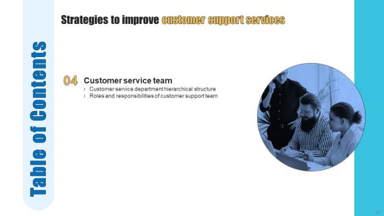 Strategies To Improve Customer Support Services Ppt PowerPoint Presentation Complete Deck With Slides