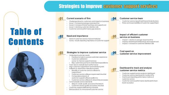 Strategies To Improve Customer Support Services Table Of Contents Portrait PDF