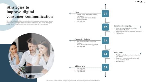 Strategies To Improve Digital Consumer Communication Guidelines PDF Strategies To Improve Digital Consumer Communication Guidelines PDF