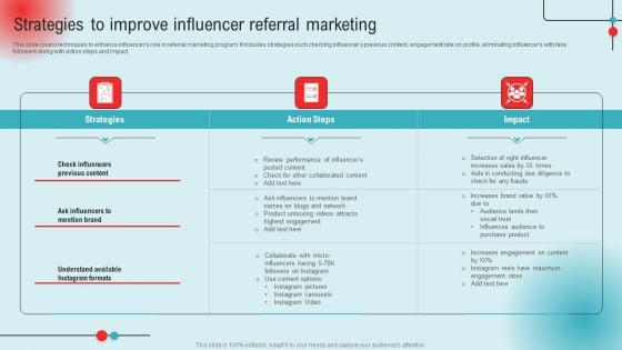 Strategies To Improve Influencer Referral Marketing Ppt PowerPoint Presentation Diagram Lists PDF