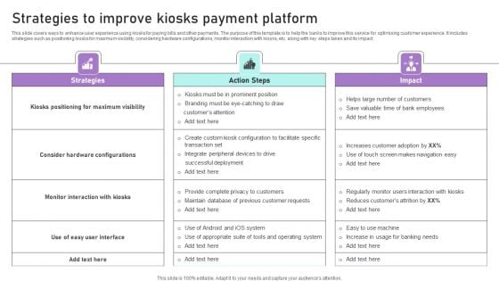 Strategies To Improve Kiosks Payment Platform Ppt Pictures Clipart PDF Strategies To Improve Kiosks Payment Platform Ppt Pictures Clipart PDF