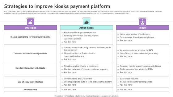 Strategies To Improve Kiosks Payment Platform Ppt Pictures Clipart PDF