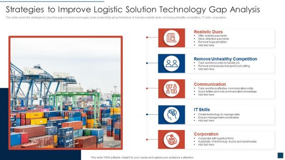 Strategies To Improve Logistic Solution Technology Gap Analysis Background PDF