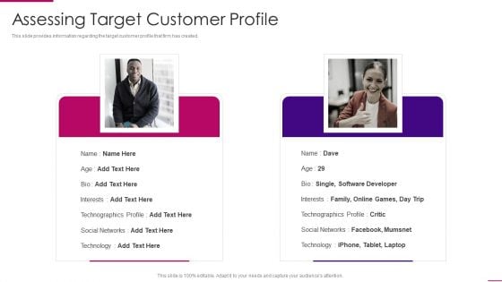 Strategies To Improve Marketing Competency Of Business Assessing Target Customer Profile Professional PDF