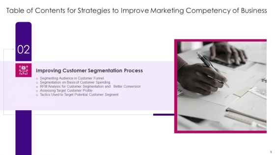 Strategies To Improve Marketing Competency Of Business Ppt PowerPoint Presentation Complete Deck With Slides