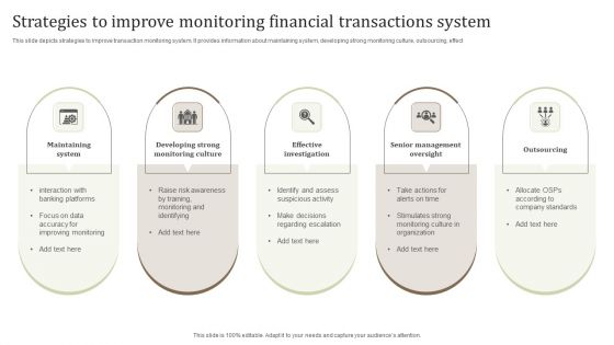 Strategies To Improve Monitoring Financial Transactions System Download PDF Strategies To Improve Monitoring Financial Transactions System Download PDF