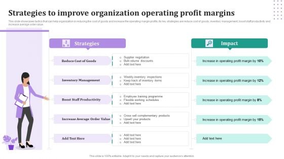 Strategies To Improve Organization Operating Profit Margins Summary PDF