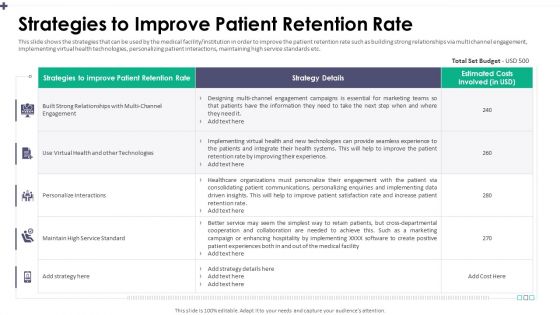 Strategies To Improve Patient Retention Rate Mockup PDF