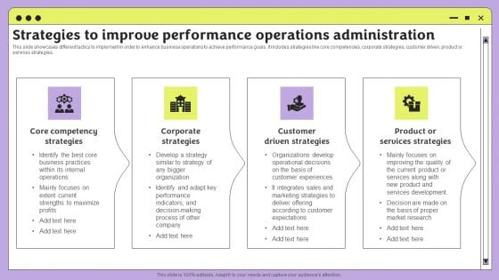 Strategies To Improve Performance Operations Administration Demonstration PDF