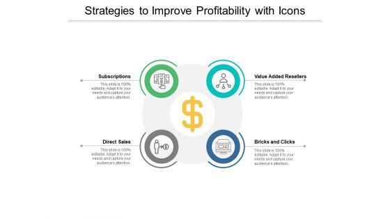 Strategies To Improve Profitability With Icons Ppt PowerPoint Presentation Pictures Visuals