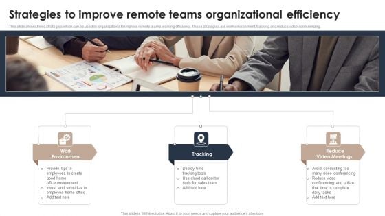 Strategies To Improve Remote Teams Organizational Efficiency Demonstration PDF