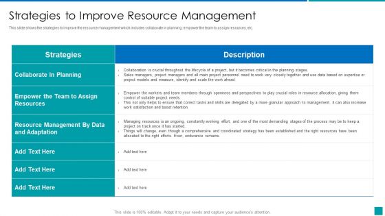 Strategies To Improve Resource Management Sample PDF