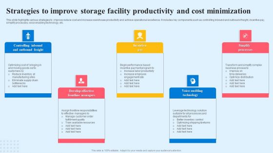 Strategies To Improve Storage Facility Productivity And Cost Minimization Icons PDF