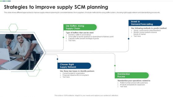 Strategies To Improve Supply SCM Planning Ppt Ideas Graphics PDF