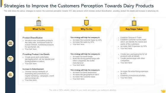 Strategies To Improve The Customers Perception Towards Dairy Products Demonstration PDF