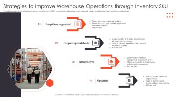 Strategies To Improve Warehouse Operations Through Inventory SKU Ppt Outline Microsoft PDF