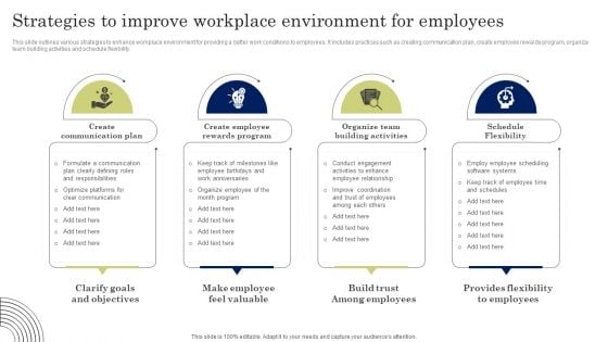 Strategies To Improve Workplace Environment For Employees Formats PDF