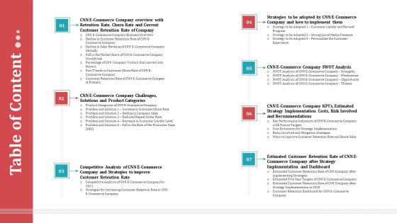 Strategies To Increase Consumer Retention Rate Electronic Commerce Table Of Content Topics PDF Strategies To Increase Consumer Retention Rate Electronic Commerce Table Of Content Topics PDF