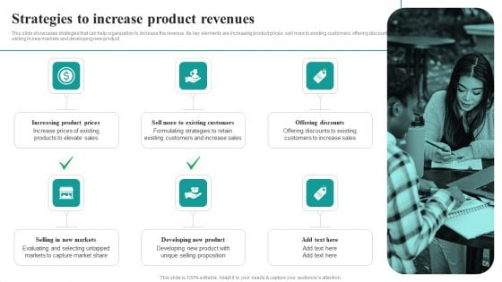 Strategies To Increase Product Revenues Market Focused Product Launch Strategy Template PDF