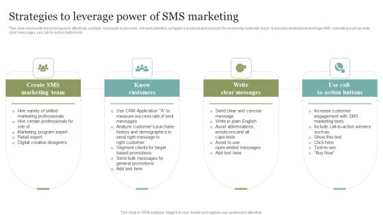 Strategies To Leverage Power Of SMS Marketing Designs PDF Strategies To Leverage Power Of SMS Marketing Designs PDF