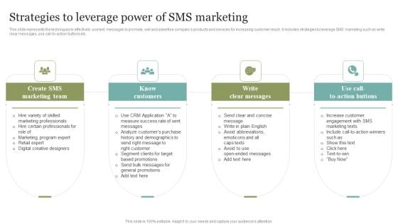 Strategies To Leverage Power Of SMS Marketing Designs PDF