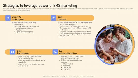 Strategies To Leverage Power Of SMS Marketing Ppt PowerPoint Presentation File Infographics PDF