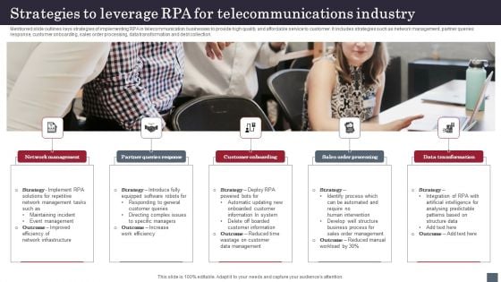 Strategies To Leverage RPA For Telecommunications Industry Ideas PDF Strategies To Leverage RPA For Telecommunications Industry Ideas PDF