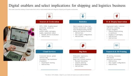 Strategies To Maintain Transportation Digital Enablers And Select Implications For Shipping And Logistics Ppt Slides Design Templates PDF