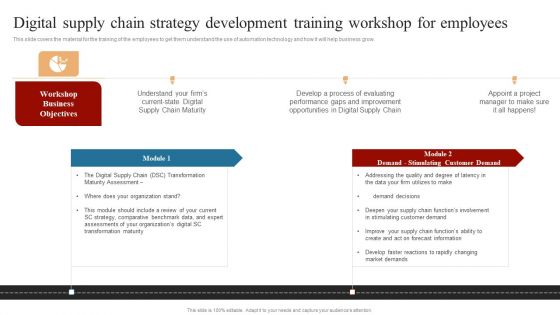 Strategies To Maintain Transportation Digital Supply Chain Strategy Development Training Workshop Ppt Pictures Slides PDF