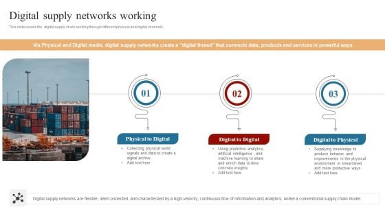 Strategies To Maintain Transportation Digital Supply Networks Working Ppt Styles Inspiration PDF